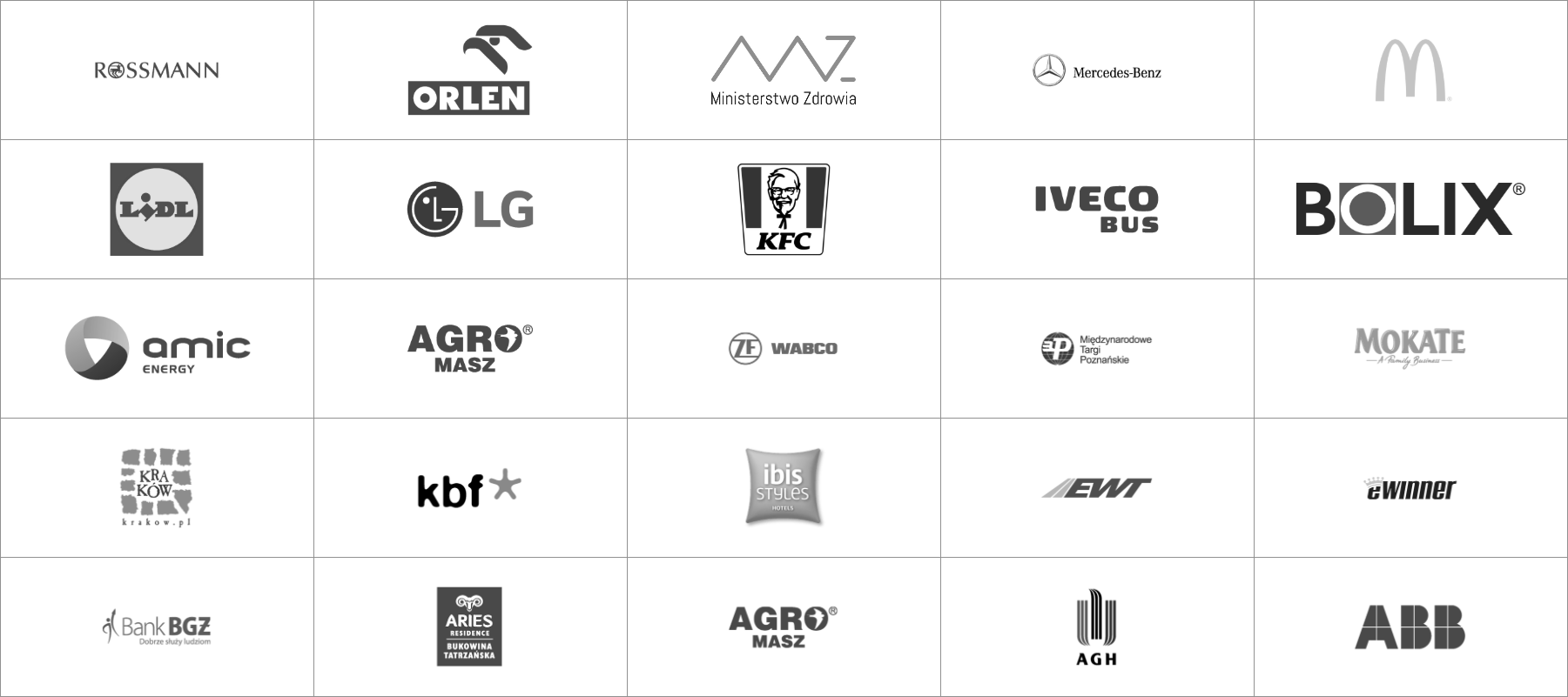 Partnerzy Billboard X